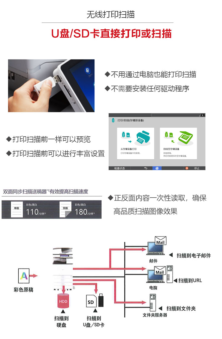 理光3555复印机 无线打印扫描