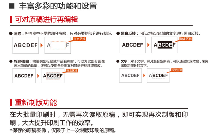 理光速印机可对原稿进行编辑